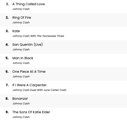 Johnny Cash - His Ultimate Collection (NEW)