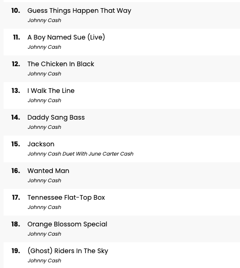 Johnny Cash - His Ultimate Collection (NEW)