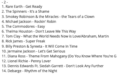 Motown Collected - Various (2LP-NEW)