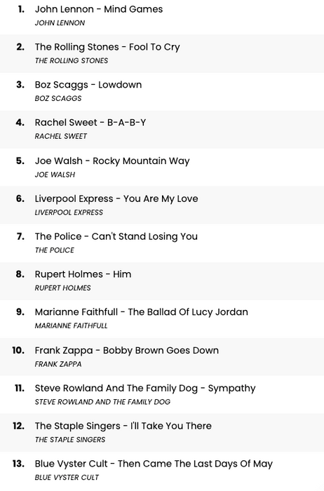 Seventies Collected Vol.2 - Various (2LP-NEW)