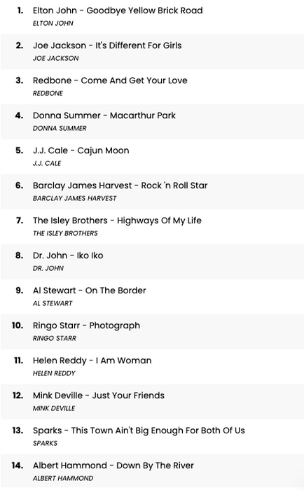 Seventies Collected Vol.2 - Various (2LP-NEW)