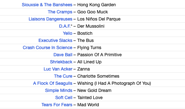 Het Beste uit de New Wave 100 Vol.2 - Willy (3LP-NEW)