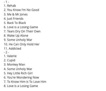 Amy Winehouse - Back to Black (2LP-NEW)