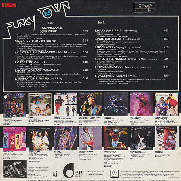 Funkytown '85 - Various
